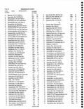 Landowners Index 009, Harrison County 2002 - 2003